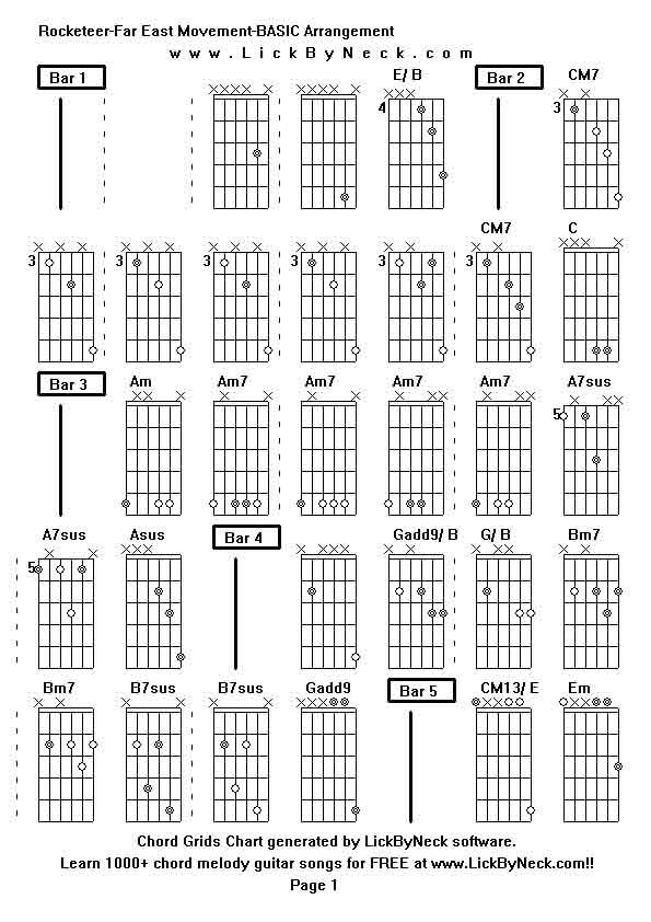 Chord Grids Chart of chord melody fingerstyle guitar song-Rocketeer-Far East Movement-BASIC Arrangement,generated by LickByNeck software.